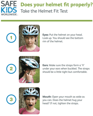 Helmet Fit Test